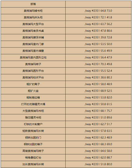 ħ�����粿��װ�α�������������