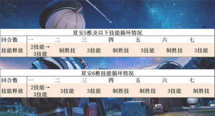 ��Ůǰ��2׷���İ������Ӵ����Ƽ�