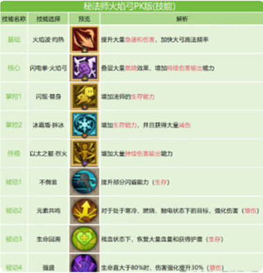 Ӣ��û�����𹭾�������ǿ��ô����