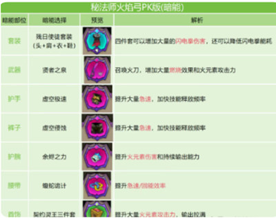 Ӣ��û�����𹭾�������ǿ��ô����