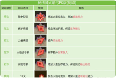 Ӣ��û�����𹭾�������ǿ��ô����