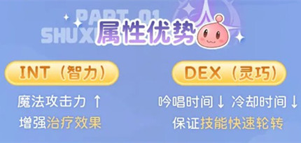 RO�ɾ���˵����������ô��