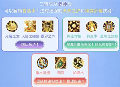 RO�ɾ���˵����������ô��