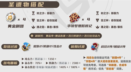 ԭ��2026ǧ֯ʥ������ôѡ��