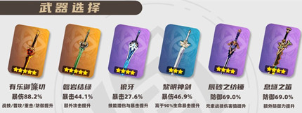 ԭ��2026ǧ֯������ôѡ��