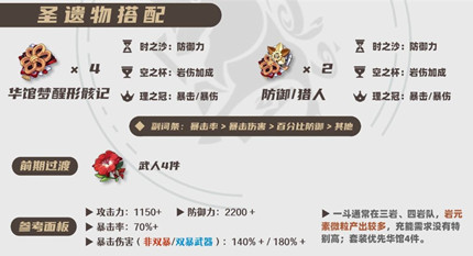 ԭ��2026����һ��ʥ����ѡ���Ƽ�