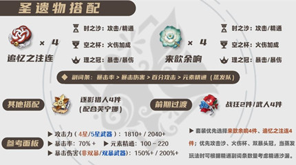 ԭ������ʥ������ôѡ��2026