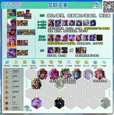 �ƶ�֮��s16��ŷ����������ô����