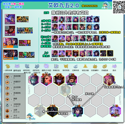 �ƶ�֮��s16��ŷ����2.0���ݴ����Ƽ�