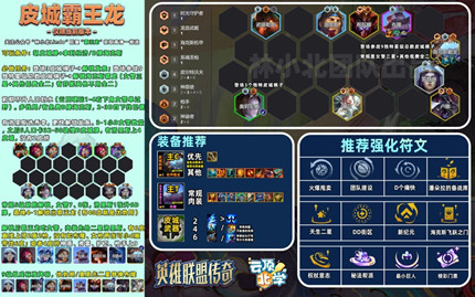 �ƶ�֮��s16Ƥ�ǰ�����������ô��