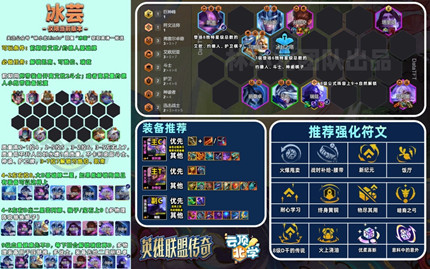 �ƶ�֮��s16��ܿ���ݴ����Ƽ�