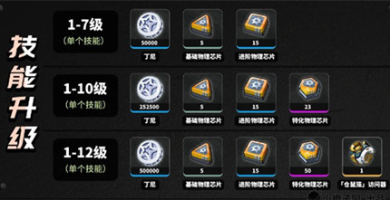 ������Ҷ˲�����ɲ��ϻ���һ��