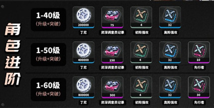 ������Ҷ˲�����ɲ��ϻ���һ��