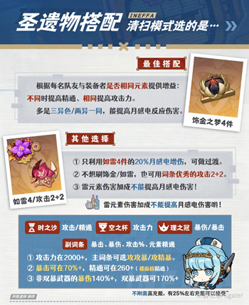 ԭ��2026����ܽʥ������ôѡ��