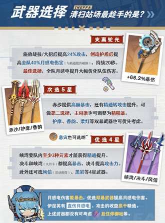 ԭ��2026����ܽ������ôѡ��