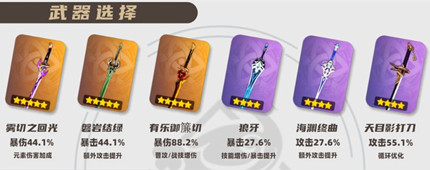 ԭ��2026����类�����ѡ���Ƽ�