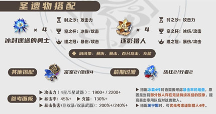 ԭ��2026����类�ʥ������ôѡ��