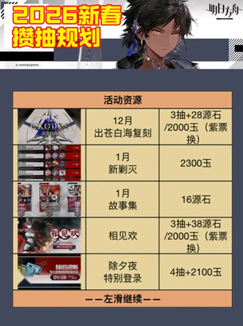 ���շ���2026�´��޶��س�ȡ����һ��