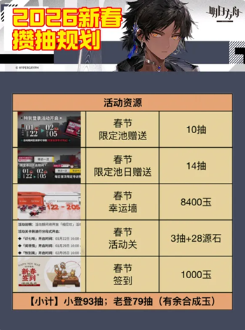 ���շ���2026�´��޶��س�ȡ����һ��