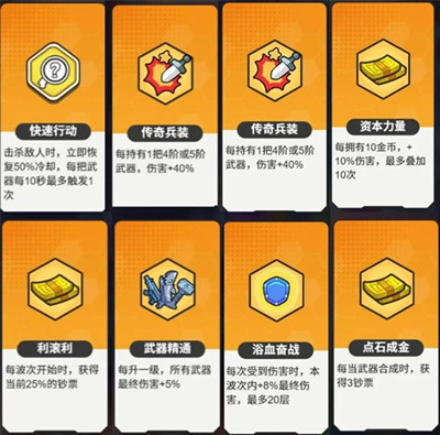 ָ���Ӱʥ�����ս��ô��