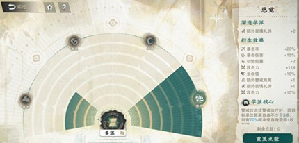 �ﻪ��������ʮ����ͭ����������ô����