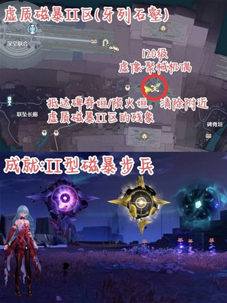 ����������ԭ���ʴű���ǿ��λ������