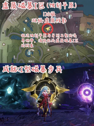 ����������ԭ���ʴű���ǿ��λ������