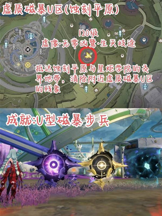 ����������ԭ���ʴű���ǿ��λ������