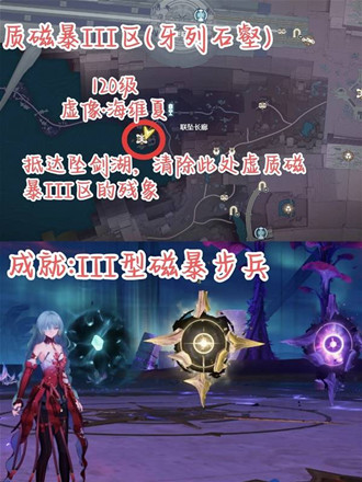 ����������ԭ���ʴű���ǿ��λ������