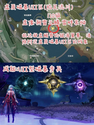 ����������ԭ���ʴű���ǿ��λ������