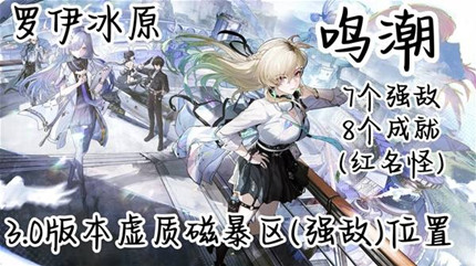 ����������ԭ���ʴű���ǿ��λ������