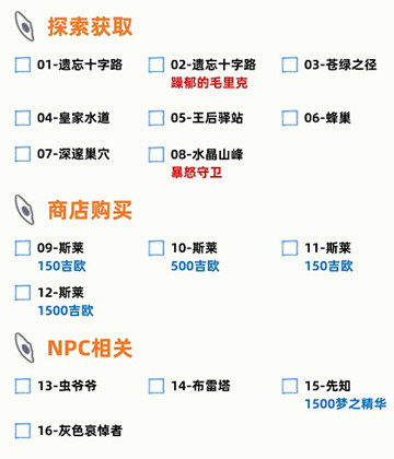 �ն���ʿ˿֮�貼���������Ƭλ�ý���