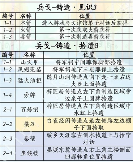 ����ʮ���������汾������ô�ռ�