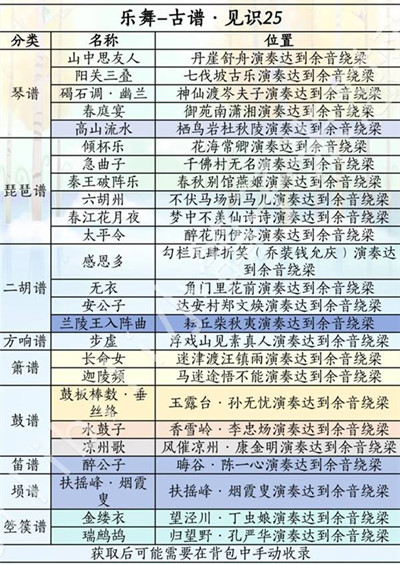 ����ʮ���������汾������ô�ռ�