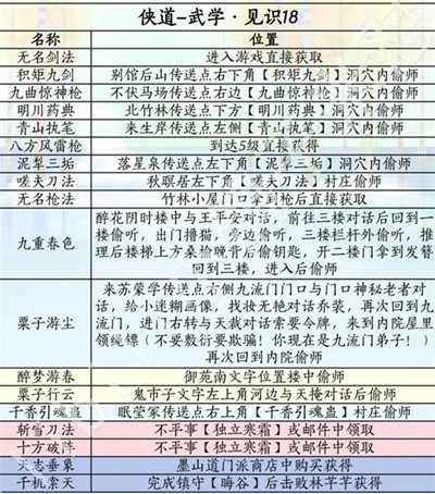 ����ʮ���������汾������ô�ռ�