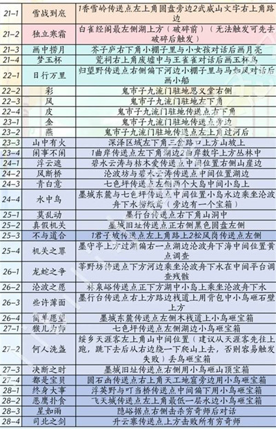 ����ʮ���������汾������ô�ռ�