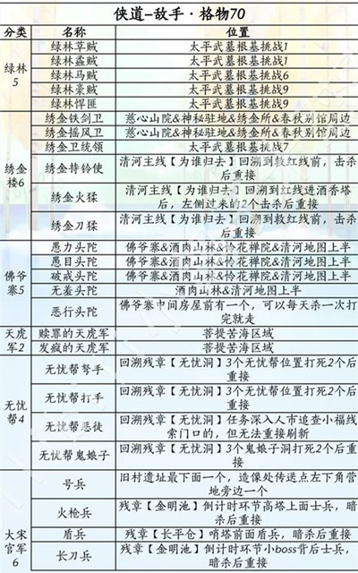 ����ʮ���������汾������ô�ռ�