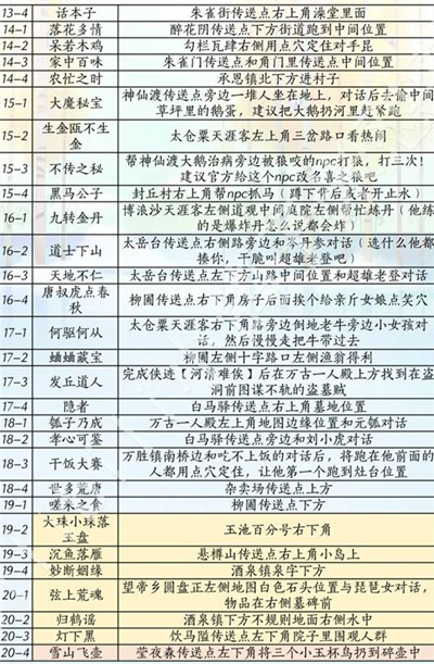 ����ʮ���������汾������ô�ռ�