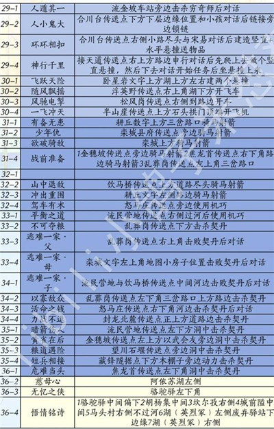 ����ʮ���������汾������ô�ռ�