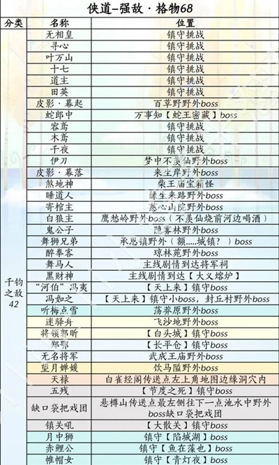 ����ʮ���������汾������ô�ռ�