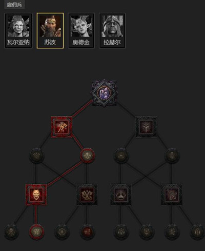 �����ƻ���4S11��ʦ�绨�վ�BD�Ƽ�