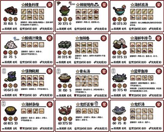 ����ʳ�״�ȫ�䷽ͼ2026