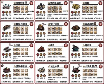 ����ʳ�״�ȫ�䷽ͼ2026