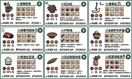 ����ʳ�״�ȫ�䷽ͼ2026