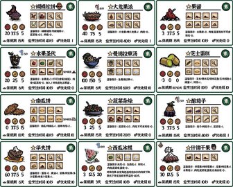 ����ʳ�״�ȫ�䷽ͼ2026