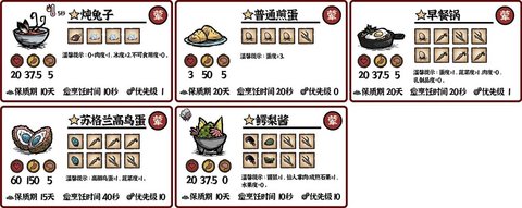 ����ʳ�״�ȫ�䷽ͼ2026