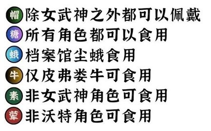 ����ʳ�״�ȫ�䷽ͼ2026