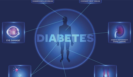 ������һ���Ǵ����ݷ���ʦ��Ҫ���յļ���