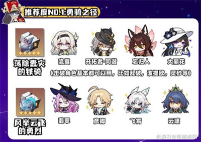 �����������3.8˫��������ôˢ