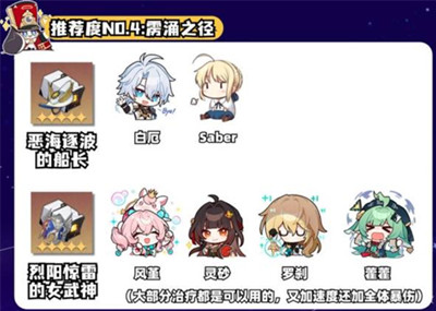 �����������3.8˫��������ôˢ